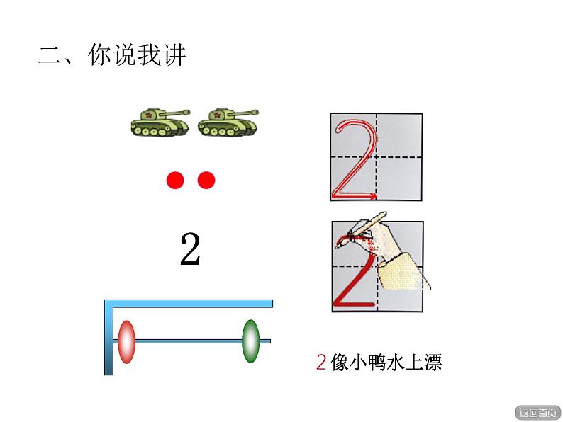 青岛版小学数学一年级上学期第1单元1~5的认识课件第4页