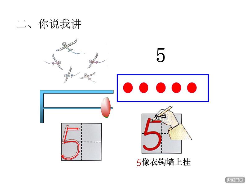 青岛版小学数学一年级上学期第1单元1~5的认识课件第7页