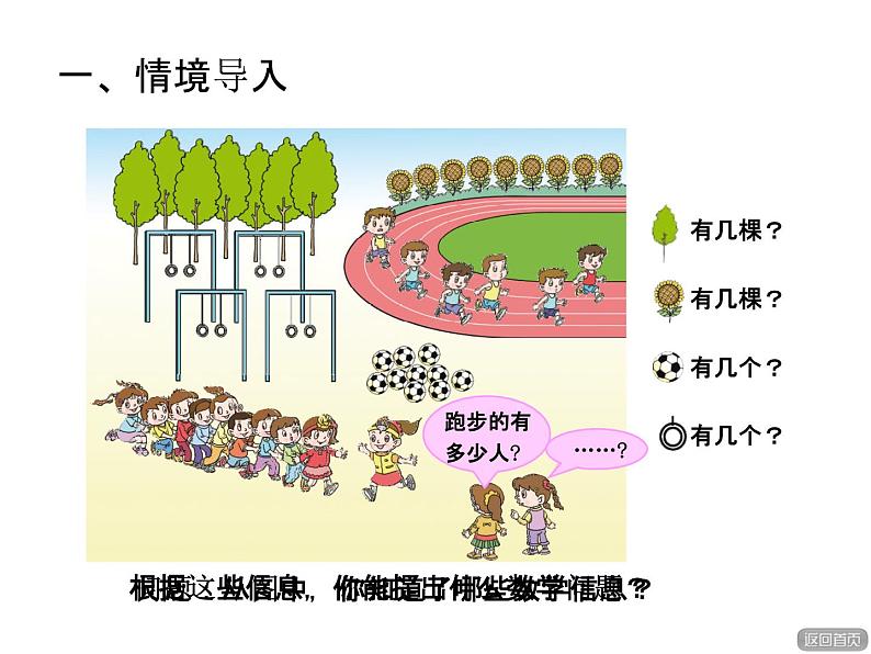 青岛版小学数学一年级上学期第1单元6～10的认识课件第2页