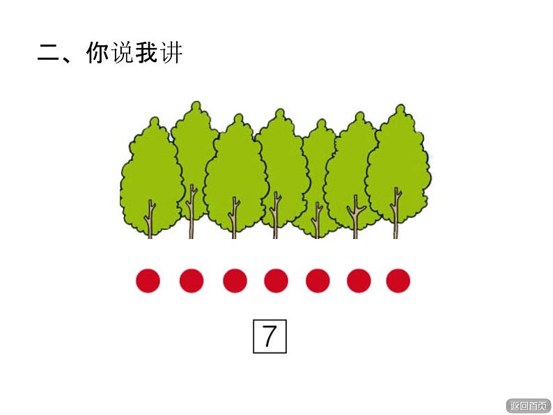 青岛版小学数学一年级上学期第1单元6～10的认识课件第5页