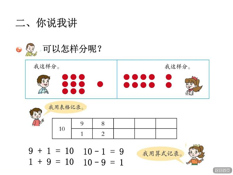 青岛版小学数学一年级上学期第3单元10的加、减法课件03