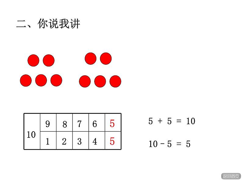 青岛版小学数学一年级上学期第3单元10的加、减法课件08