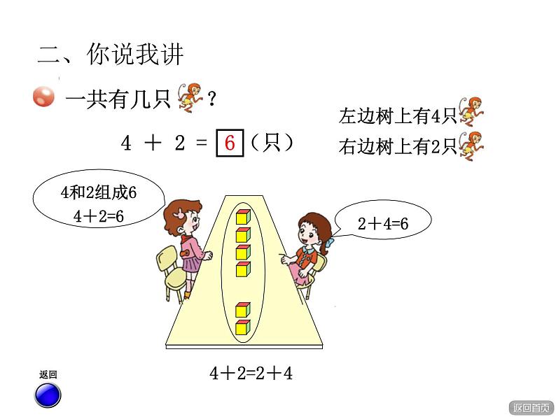 青岛版小学数学一年级上学期第3单元和是6、7的加法课件05