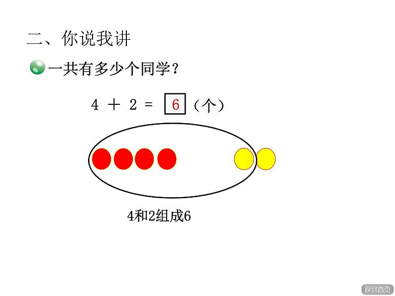 青岛版小学数学一年级上学期第3单元和是6、7的加法课件08