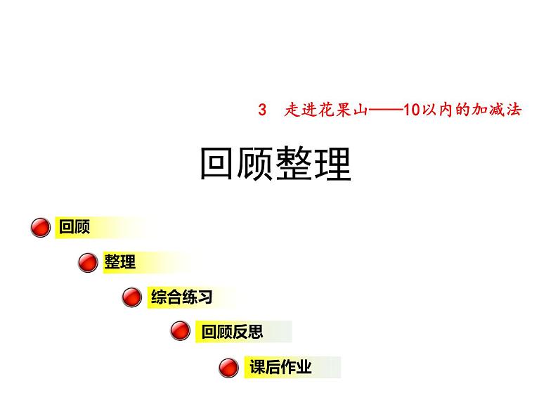 青岛版小学数学一年级上学期第3单元回顾整理课件第1页