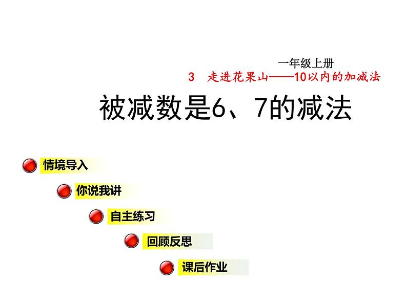 青岛版小学数学一年级上学期第3单元被减数是6、7的减法课件第1页
