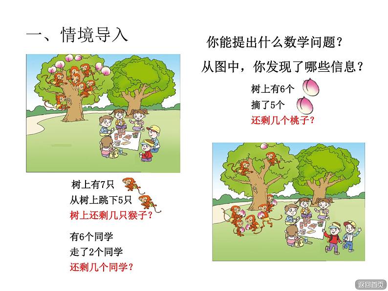 青岛版小学数学一年级上学期第3单元被减数是6、7的减法课件第3页