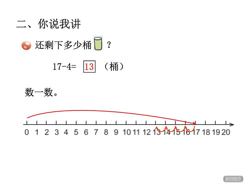 青岛版小学数学一年级上学期第5单元第2课时十几减几(不退位)减法课件03