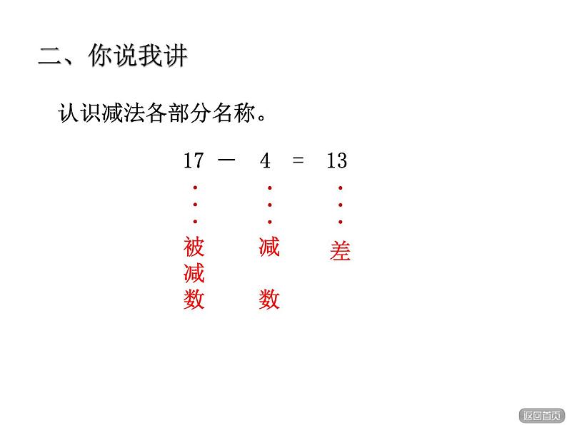 青岛版小学数学一年级上学期第5单元第2课时十几减几(不退位)减法课件07