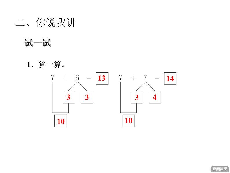 青岛版小学数学一年级上学期第7单元7、6加几课件06