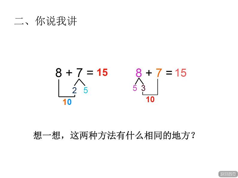 青岛版小学数学一年级上学期第7单元8加几课件05