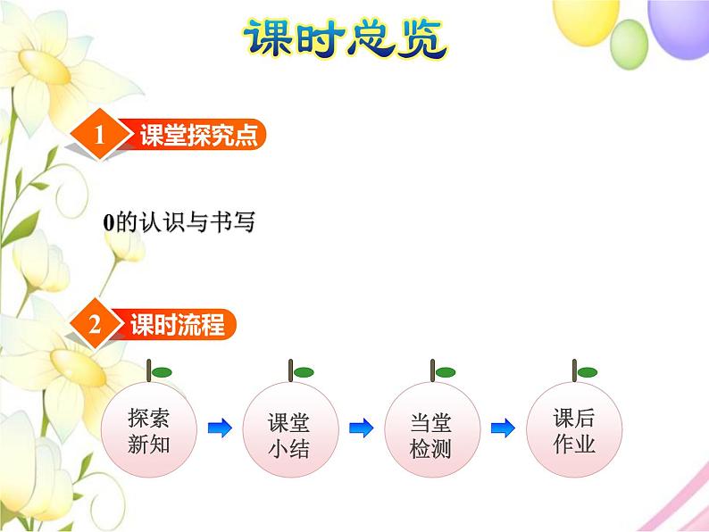 北师大版小学数学一年级上学期第1单元第3课时小猫钓鱼课件02