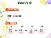 北師大版小學(xué)數(shù)學(xué)一年級(jí)上學(xué)期第2單元第2課時(shí)下課啦課件