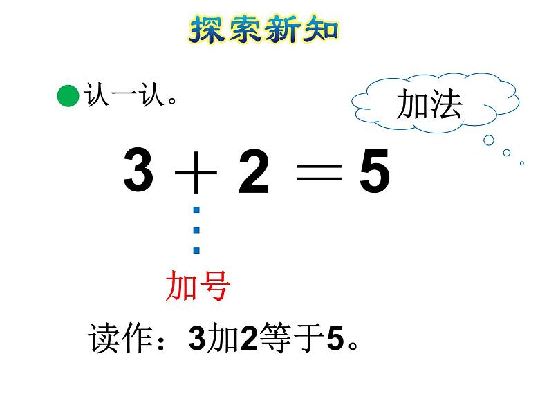 北师大版小学数学一年级上学期第3单元第1课时一共有多少课件08