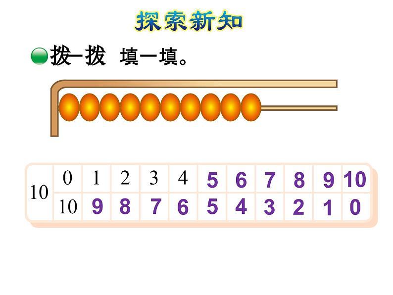北师大版小学数学一年级上学期第3单元第8课时小鸡吃食课件06