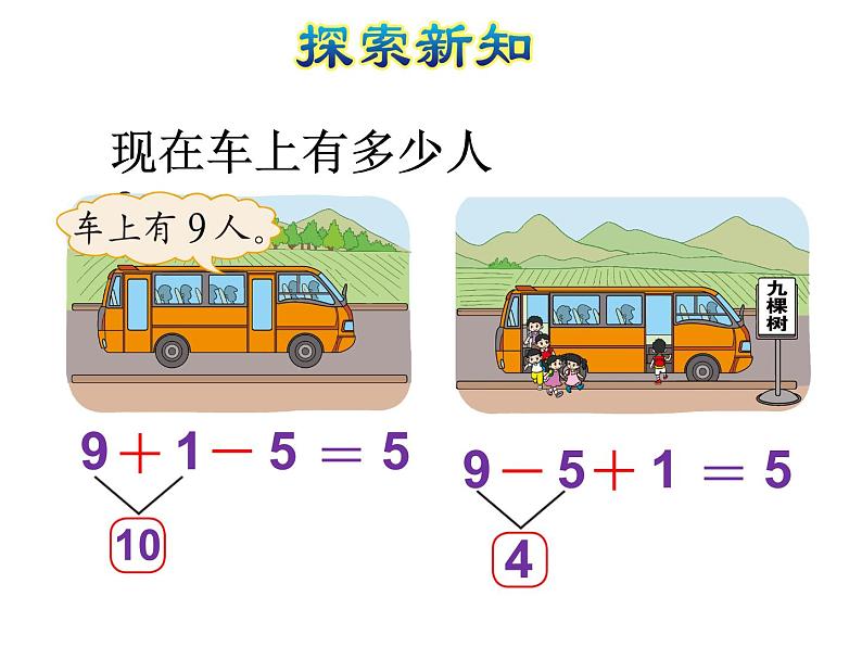 北师大版小学数学一年级上学期第3单元第9课时乘车课件第7页