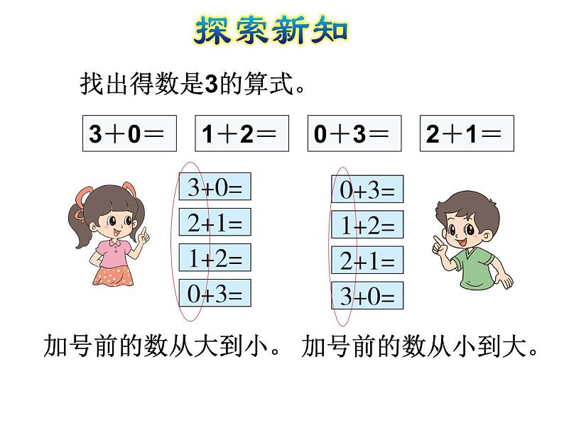 北师大版小学数学一年级上学期第3单元第10课时做个加法表课件05