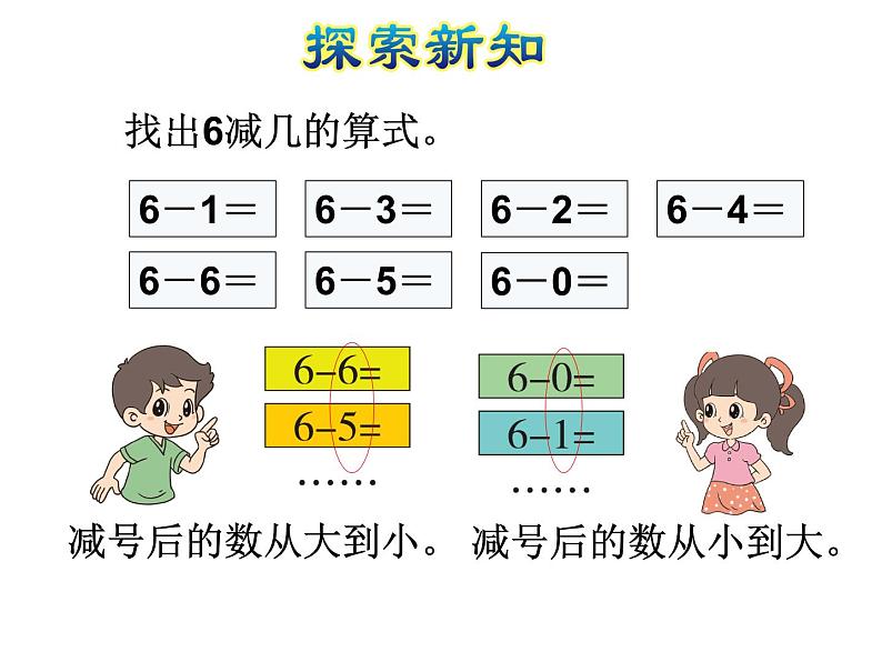 北师大版小学数学一年级上学期第3单元第11课时做个减法表课件05