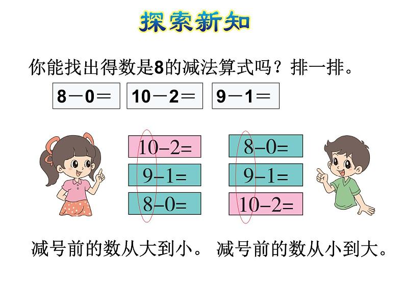 北师大版小学数学一年级上学期第3单元第11课时做个减法表课件06