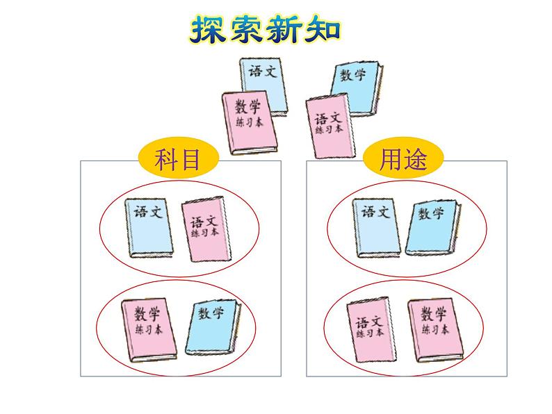 北师大版小学数学一年级上学期第4单元第2课时一起来分类课件05