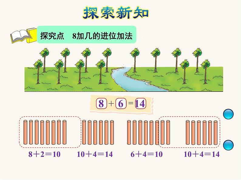 北师大版小学数学一年级上学期第7单元第4课时有几棵树-8加几的进位加法课件04