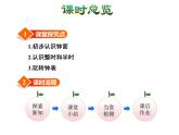 北师大版小学数学一年级上学期第8单元第1课时小明的一天-认识整时和半时课件