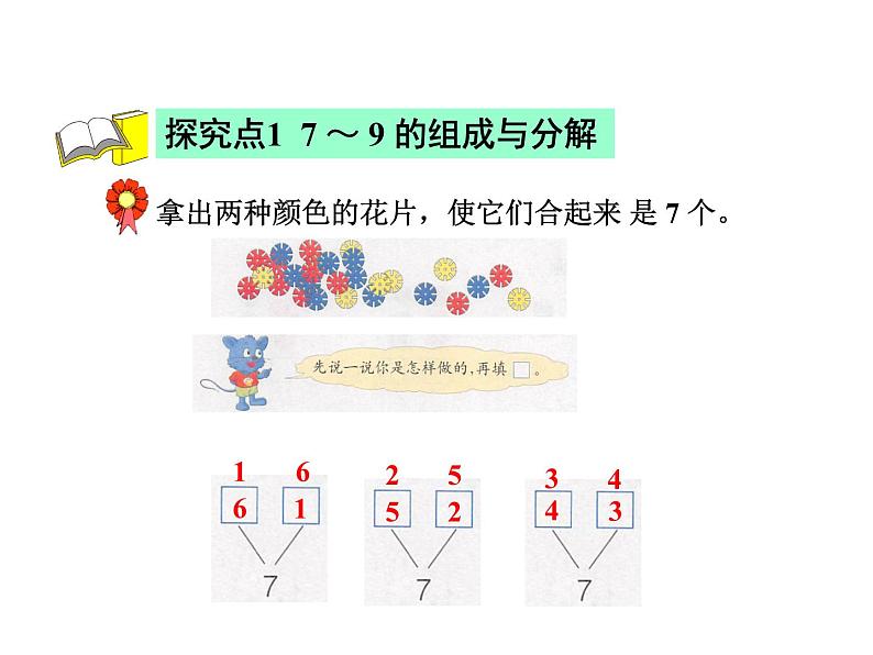 冀教版小学数学一年级上学期第4单元第2课时7～10的合与分课件04