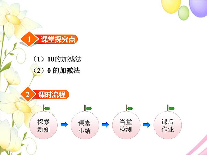冀教版小学数学一年级上学期第5单元第5课时10和0的加减法课件02
