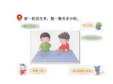 冀教版小學數(shù)學一年級上學期第7單元第1課時11~20各數(shù)的認識課件