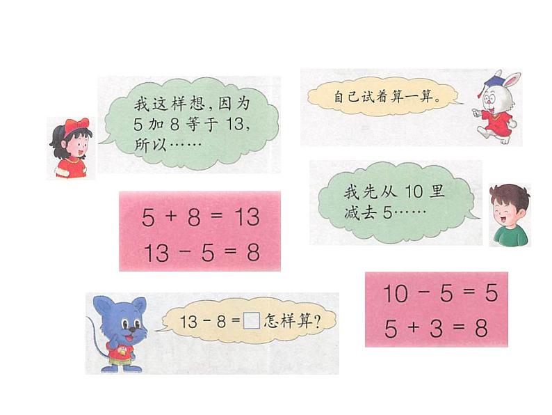 冀教版小学数学一年级上学期第9单元第3课时13~18减几的退位减法课件第5页