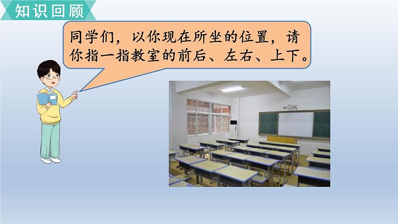 (北师大版)小学数学一年级上册期末复习课件总复习4     位置与顺序第2页