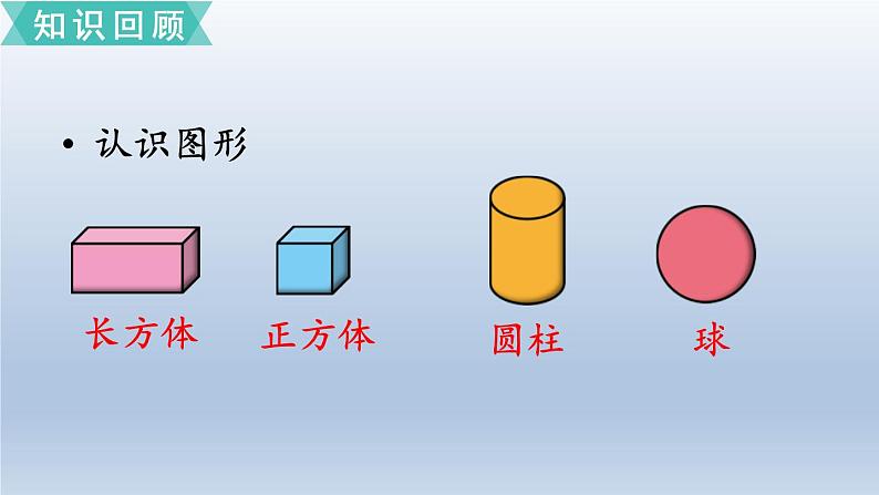 (北师大版)小学数学一年级上册期末复习课件总复习5     认识图形、认识钟表04