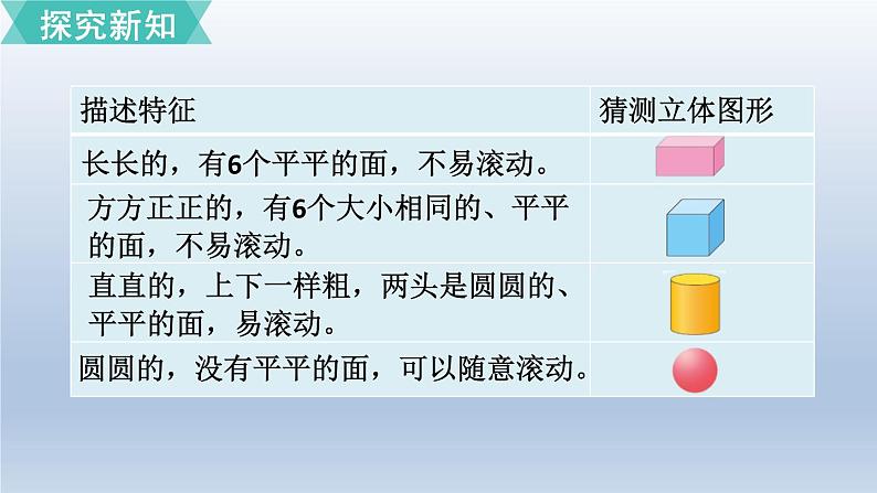 (北师大版)小学数学一年级上册期末复习课件总复习5     认识图形、认识钟表05