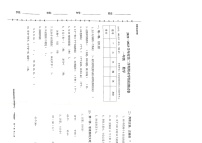 甘肃省武威市古浪县2022-2023学年一年级下学期期末数学测试卷