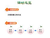 苏教版小学数学一年级上册第3单元第1课时分一分课件