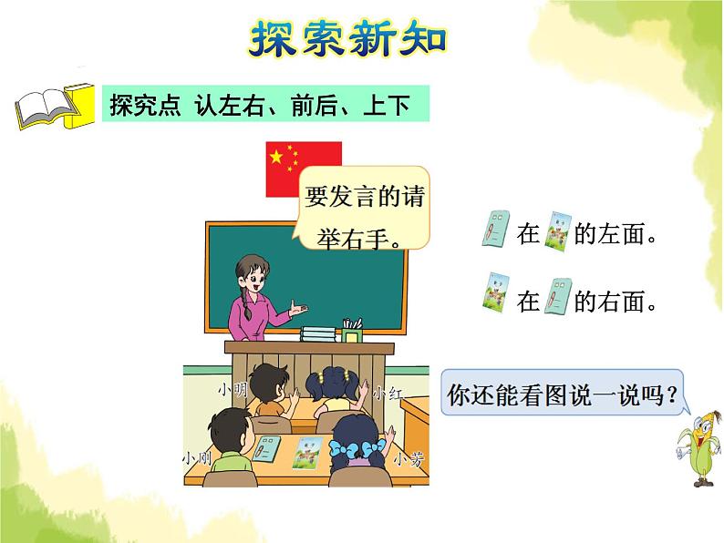 苏教版小学数学一年级上册第4单元第1课时认位置课件第4页