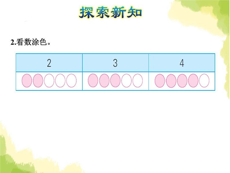 苏教版小学数学一年级上册第5单元第1课时1~5的认识课件第7页