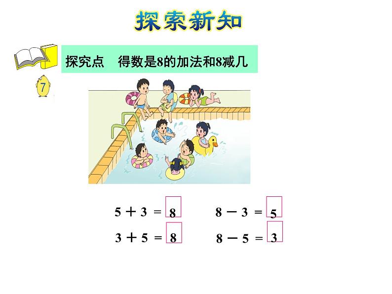 苏教版小学数学一年级上册第8单元第6课时和是8的加法、8减几课件04