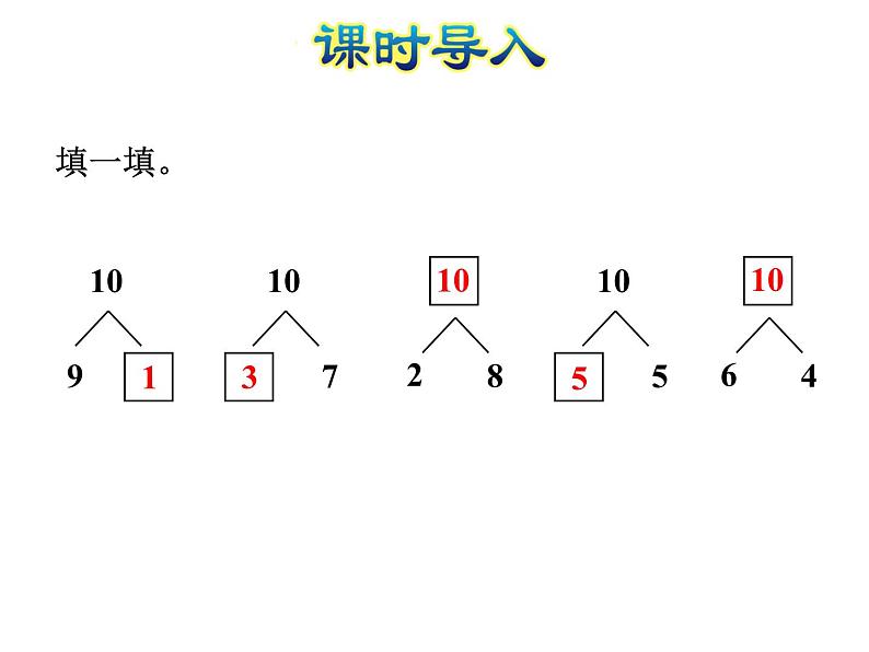 苏教版小学数学一年级上册第8单元第9课时和是10的加法、10减几课件第2页