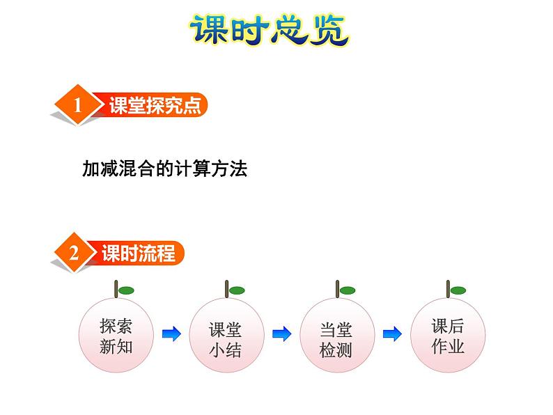 苏教版小学数学一年级上册第8单元第12课时加减混合课件03