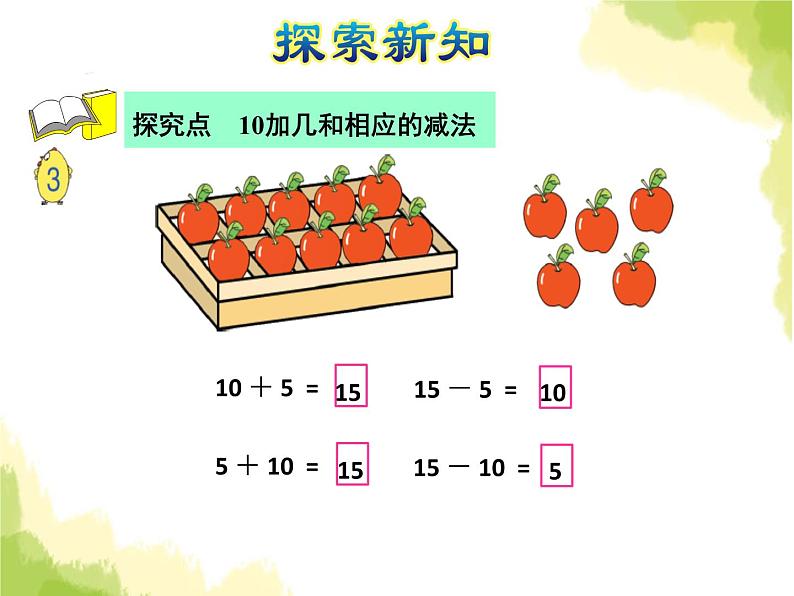 苏教版小学数学一年级上册第9单元第3课时10加几及相应的减法课件第4页