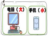 大小与多少（课件）苏教版一年级上册数学