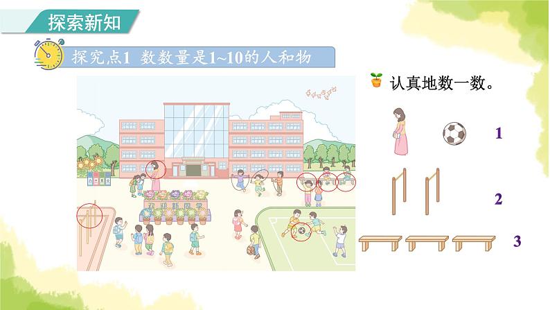 人教版小学数学一年级上册第1单元第1课时数一数课件03