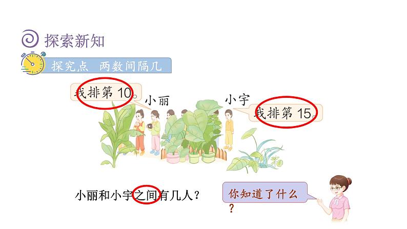 人教版小学数学一年级上册第6单元第3课时解决问题课件03