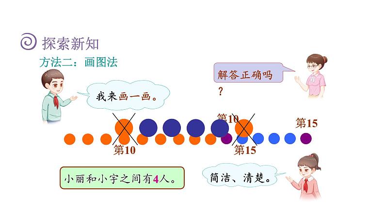 人教版小学数学一年级上册第6单元第3课时解决问题课件06