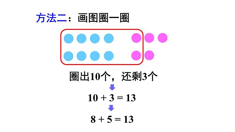 人教版小学数学一年级上册第8单元8、7、6加几（1）课件第8页