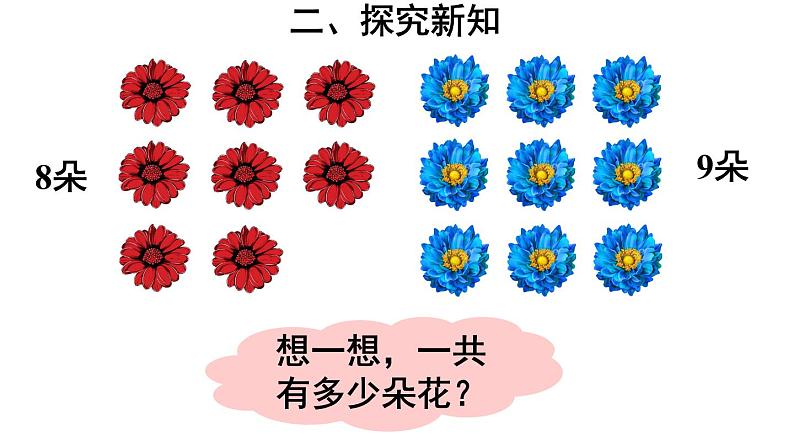 人教版小学数学一年级上册第8单元8、7、6加几（2）课件05