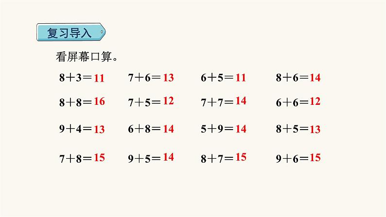 人教版小学数学一年级上册第8单元第5课时从不同角度解决问题课件第2页