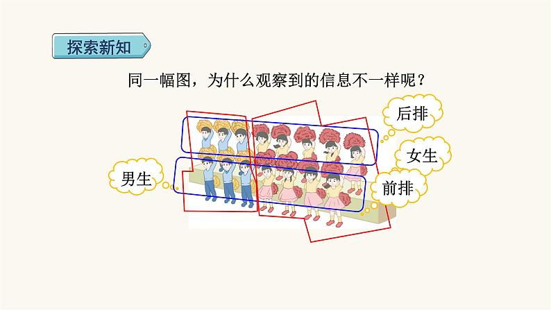 人教版小学数学一年级上册第8单元第5课时从不同角度解决问题课件第4页