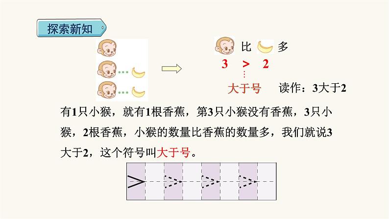 人教版小学数学一年级上册第3单元第2课时比大小课件第5页